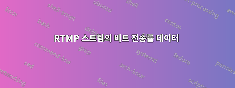 RTMP 스트림의 비트 전송률 데이터