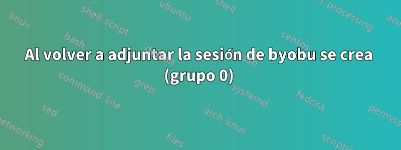 Al volver a adjuntar la sesión de byobu se crea (grupo 0)