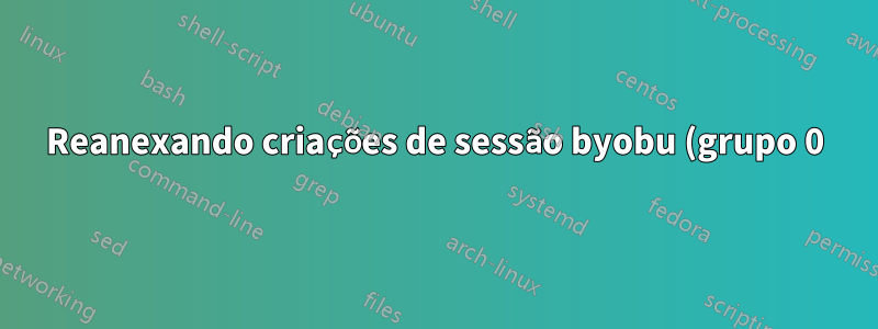 Reanexando criações de sessão byobu (grupo 0)