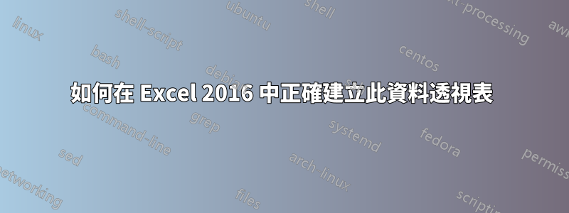 如何在 Excel 2016 中正確建立此資料透視表