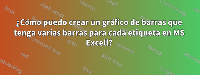 ¿Cómo puedo crear un gráfico de barras que tenga varias barras para cada etiqueta en MS Excell?