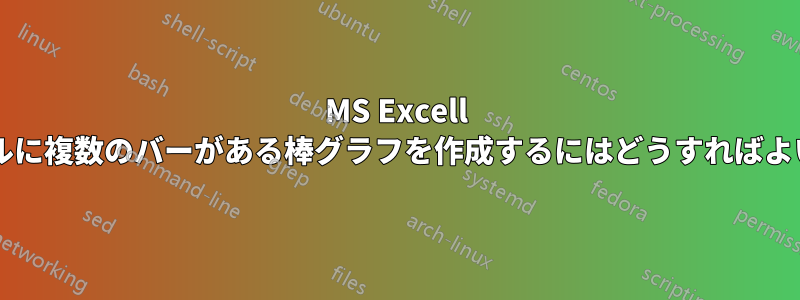 MS Excell で各ラベルに複数のバーがある棒グラフを作成するにはどうすればよいですか?