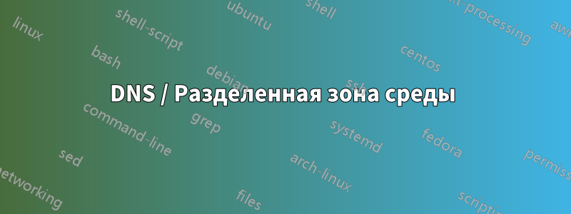 DNS / Разделенная зона среды