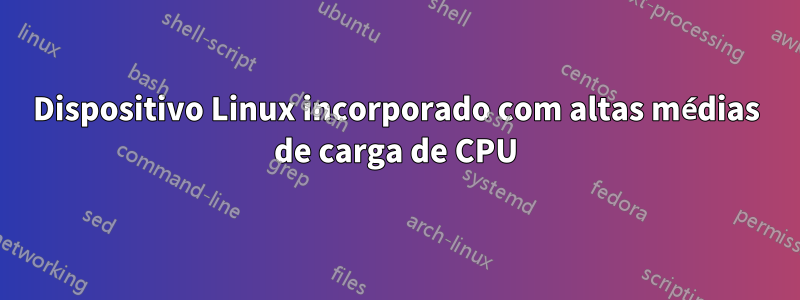 Dispositivo Linux incorporado com altas médias de carga de CPU