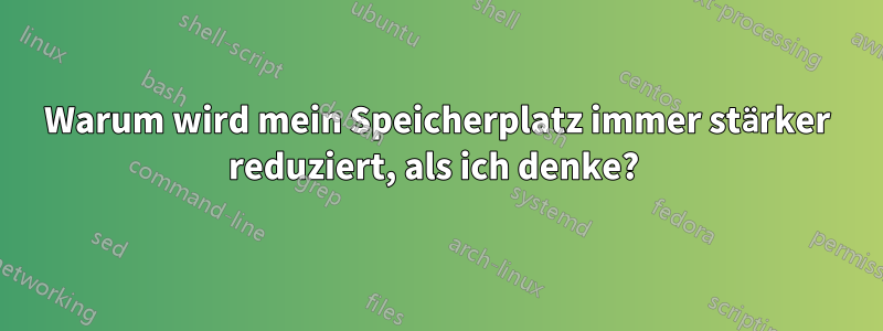 Warum wird mein Speicherplatz immer stärker reduziert, als ich denke? 