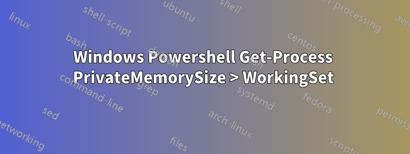 Windows Powershell Get-Process PrivateMemorySize > WorkingSet