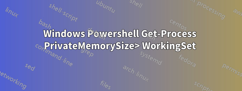 Windows Powershell Get-Process PrivateMemorySize> WorkingSet