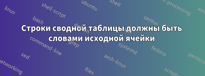 Строки сводной таблицы должны быть словами исходной ячейки