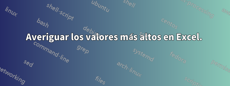 Averiguar los valores más altos en Excel.