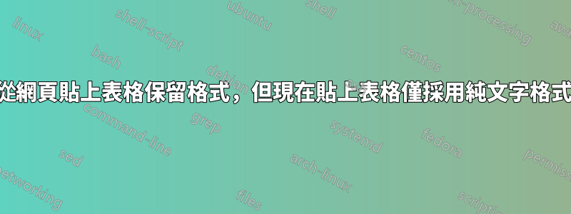 從網頁貼上表格保留格式，但現在貼上表格僅採用純文字格式