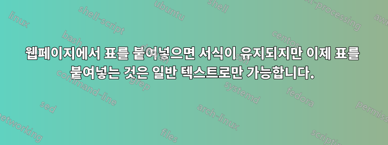 웹페이지에서 표를 붙여넣으면 서식이 유지되지만 이제 표를 붙여넣는 것은 일반 텍스트로만 가능합니다.