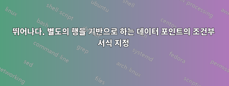 뛰어나다. 별도의 행을 기반으로 하는 데이터 포인트의 조건부 서식 지정