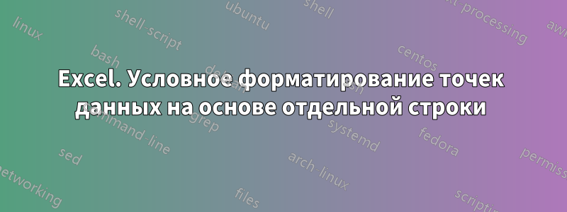 Excel. Условное форматирование точек данных на основе отдельной строки