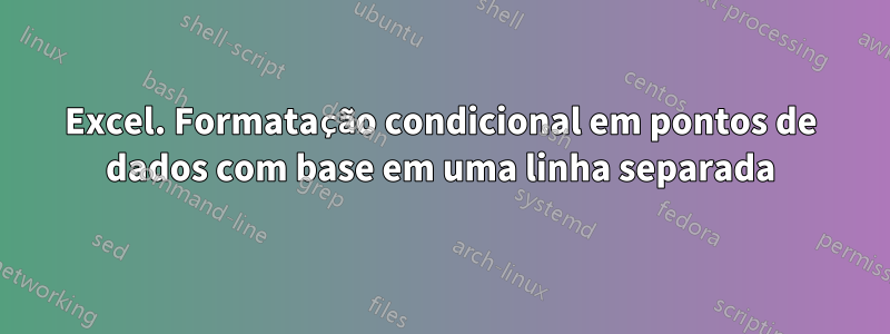 Excel. Formatação condicional em pontos de dados com base em uma linha separada
