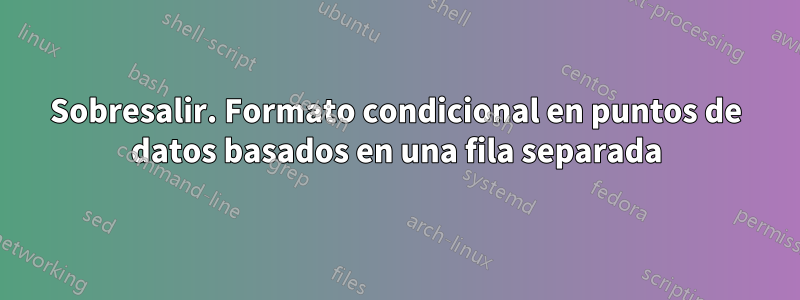 Sobresalir. Formato condicional en puntos de datos basados ​​en una fila separada