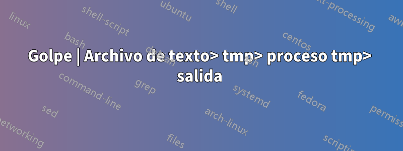 Golpe | Archivo de texto> tmp> proceso tmp> salida