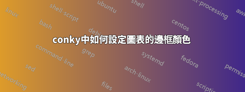 conky中如何設定圖表的邊框顏色