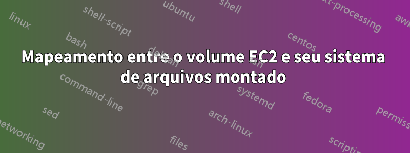 Mapeamento entre o volume EC2 e seu sistema de arquivos montado