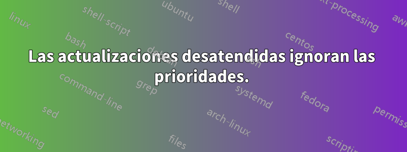 Las actualizaciones desatendidas ignoran las prioridades.