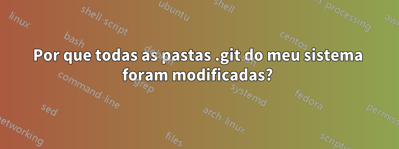 Por que todas as pastas .git do meu sistema foram modificadas?