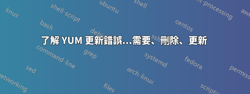 了解 YUM 更新錯誤...需要、刪除、更新