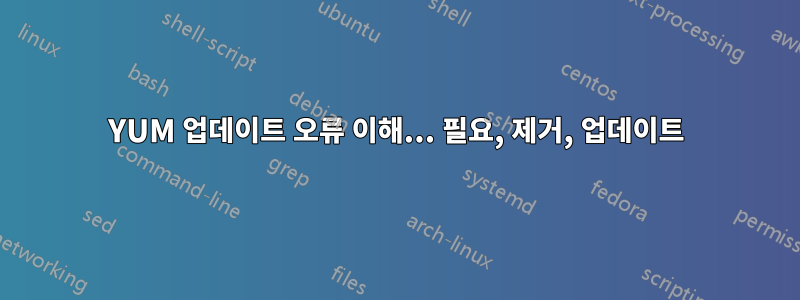 YUM 업데이트 오류 이해... 필요, 제거, 업데이트