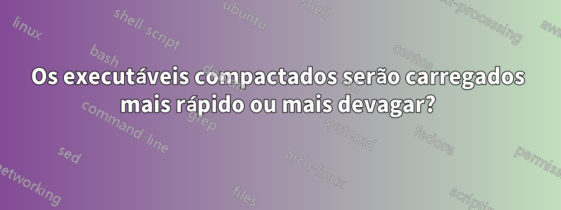 Os executáveis ​​compactados serão carregados mais rápido ou mais devagar?