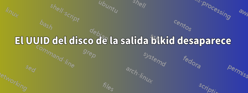 El UUID del disco de la salida blkid desaparece