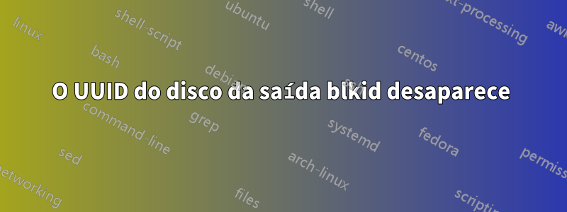O UUID do disco da saída blkid desaparece