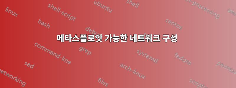 메타스플로잇 가능한 네트워크 구성
