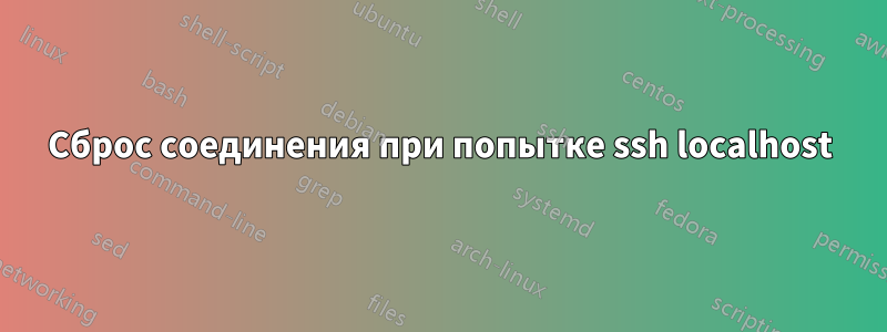 Сброс соединения при попытке ssh localhost