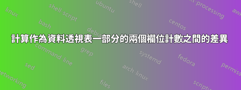 計算作為資料透視表一部分的兩個欄位計數之間的差異