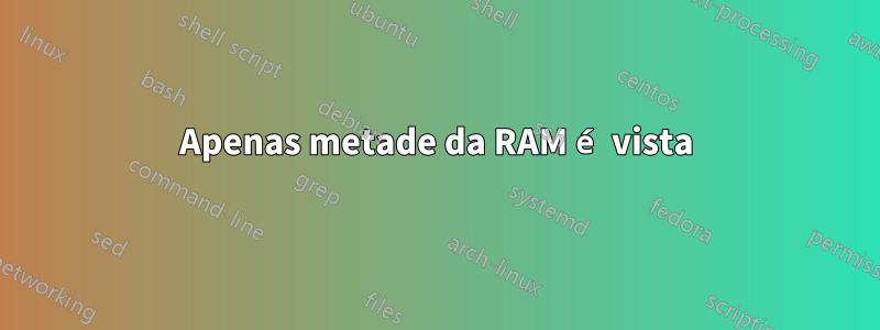 Apenas metade da RAM é vista