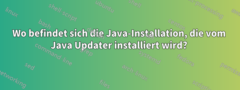 Wo befindet sich die Java-Installation, die vom Java Updater installiert wird?