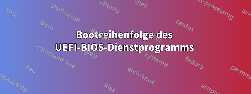 Bootreihenfolge des UEFI-BIOS-Dienstprogramms