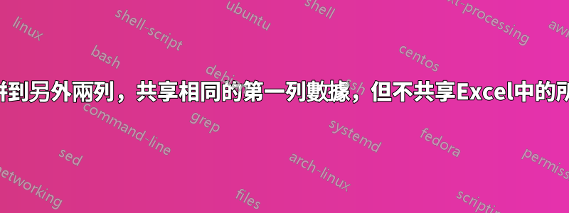 將兩列合併到另外兩列，共享相同的第一列數據，但不共享Excel中的所有行數據