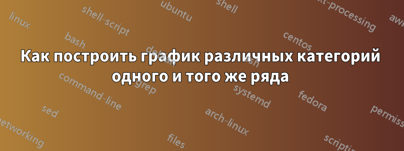 Как построить график различных категорий одного и того же ряда