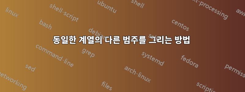 동일한 계열의 다른 범주를 그리는 방법