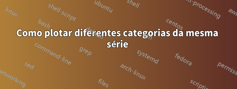 Como plotar diferentes categorias da mesma série