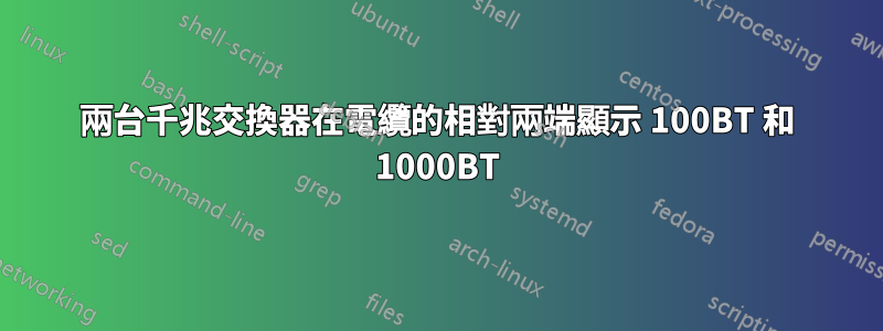 兩台千兆交換器在電纜的相對兩端顯示 100BT 和 1000BT