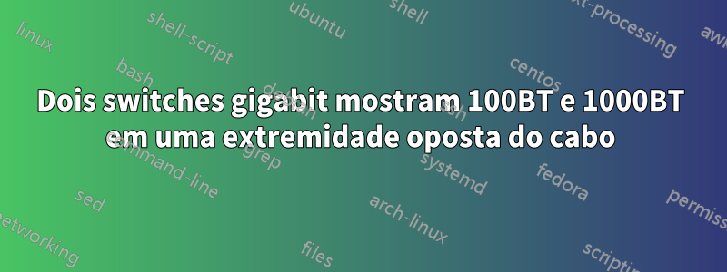 Dois switches gigabit mostram 100BT e 1000BT em uma extremidade oposta do cabo