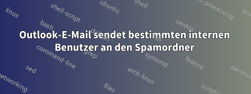 Outlook-E-Mail sendet bestimmten internen Benutzer an den Spamordner