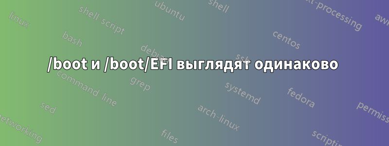 /boot и /boot/EFI выглядят одинаково