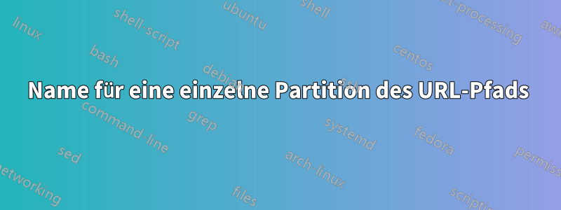 Name für eine einzelne Partition des URL-Pfads