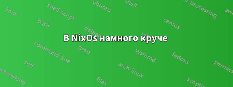 В NixOs намного круче