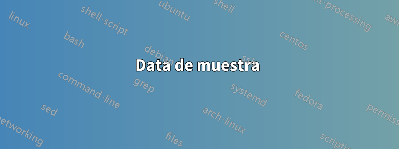 Data de muestra