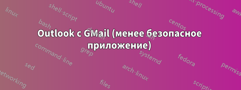 Outlook с GMail (менее безопасное приложение)