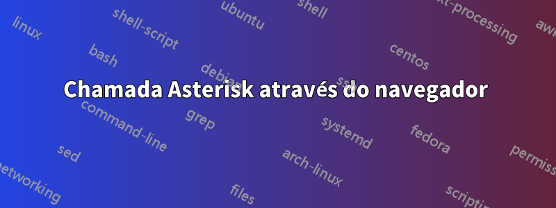 Chamada Asterisk através do navegador