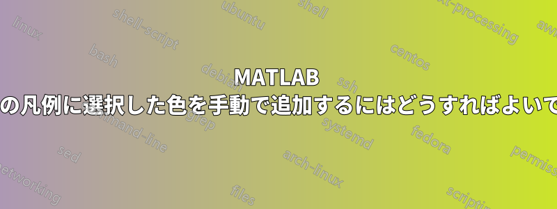 MATLAB で画像の凡例に選択した色を手動で追加するにはどうすればよいですか?