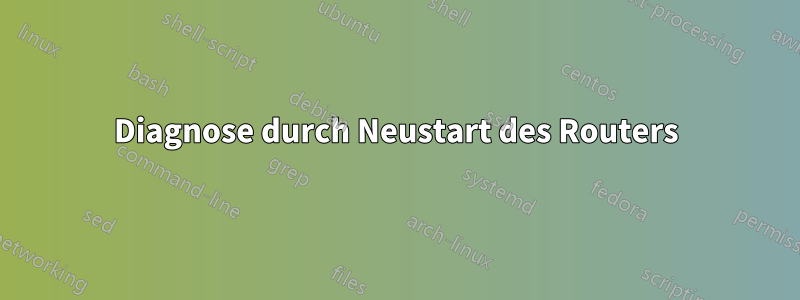 Diagnose durch Neustart des Routers